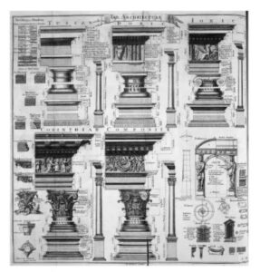 5 thuc cot co dien 5